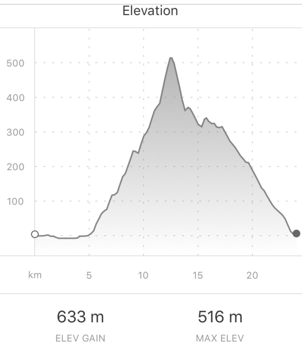 B984AEFA-5199-41BA-8C47-BC4E9985B518